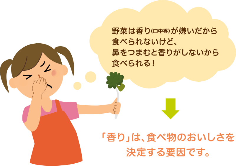 香りは食べ物のおいしさを決定する要因