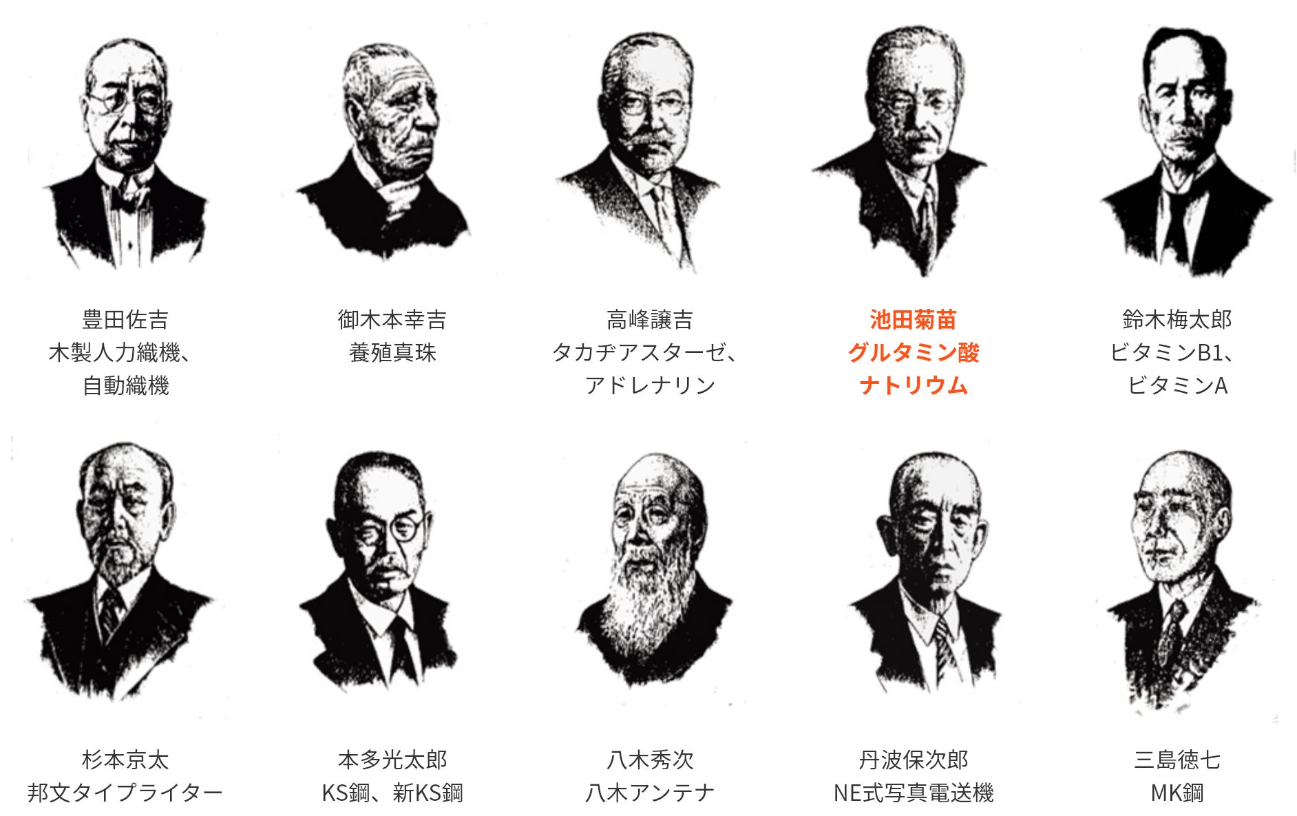 日本の十大発明家